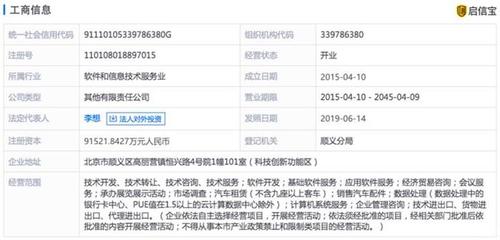 車(chē)和家涉足金融科技領(lǐng)域 機(jī)遇與合規(guī)挑戰(zhàn)并存
