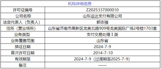 運達(dá)支付獲央行批準(zhǔn)增資擴(kuò)股，拓展金融信息技術(shù)外包服務(wù)