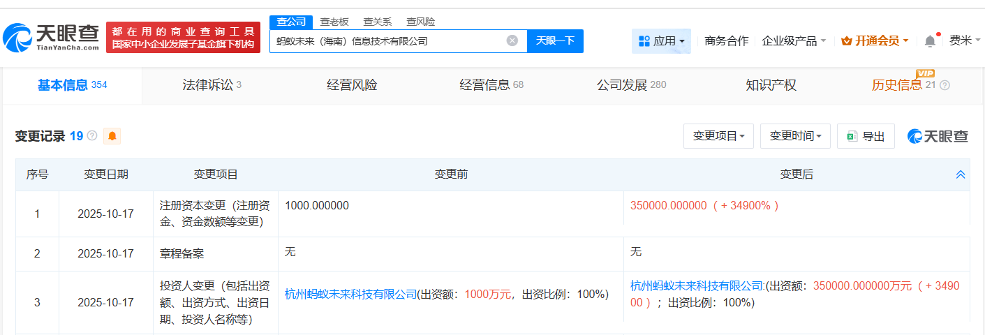 螞蟻未來海南信息技術(shù)公司資本規(guī)模激增349倍，金融信息技術(shù)外包服務(wù)成為新增長(zhǎng)點(diǎn)