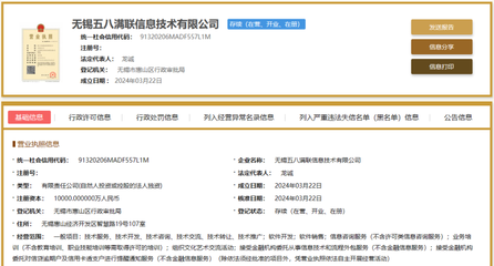 從信息分類到金融科技 58同城的業務邊界拓展與姚勁波的戰略思考